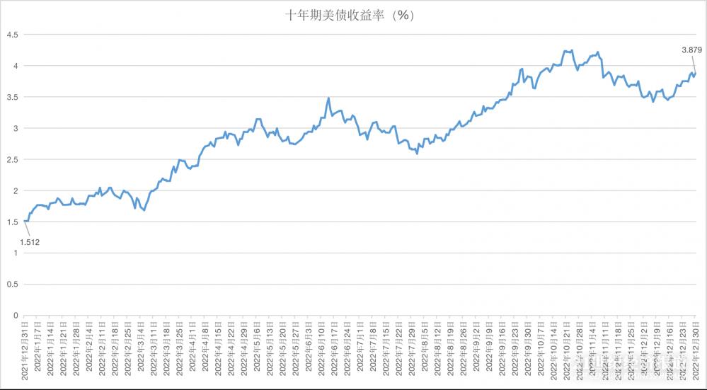 日本央行政策利率的影响与展望