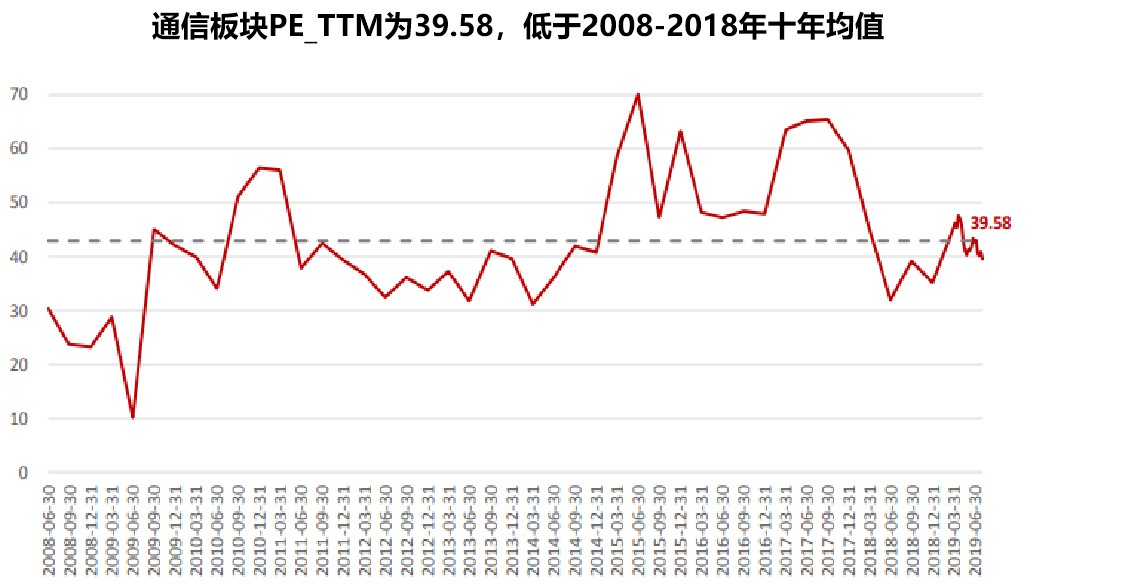 俄罗斯指数基金ETF的投资机遇与挑战分析