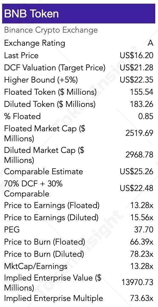 Binance Pay与全球数字货币革命的音标题，Binance Pay引领全球数字货币革命浪潮