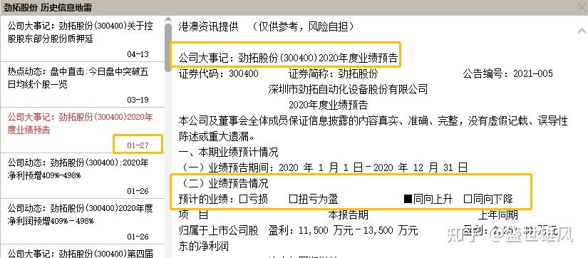 上市公司财报披露时间规定最新解析及影响