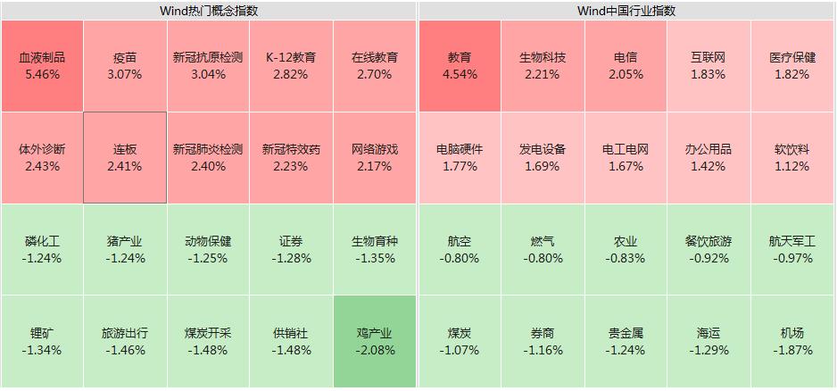 金融软件龙头股引领行业变革，核心力量揭秘