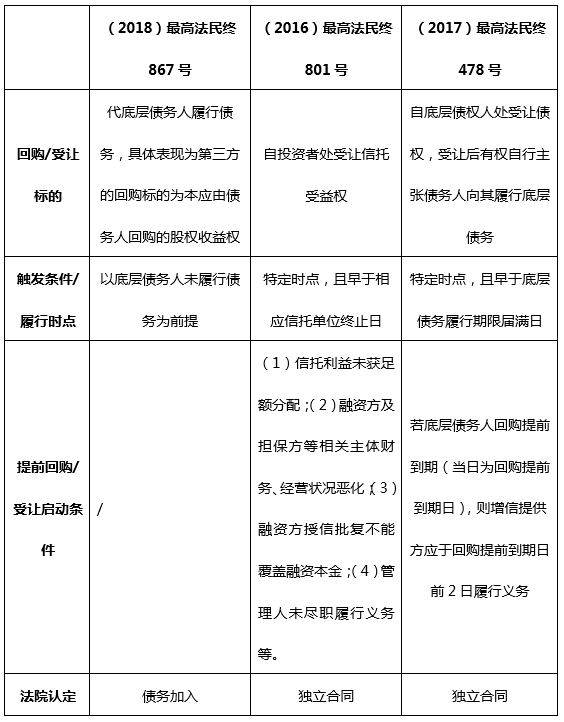 代理贵金属业务形式深度解析与探讨