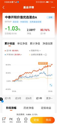 深度解析，近期基金持续下跌背后的原因