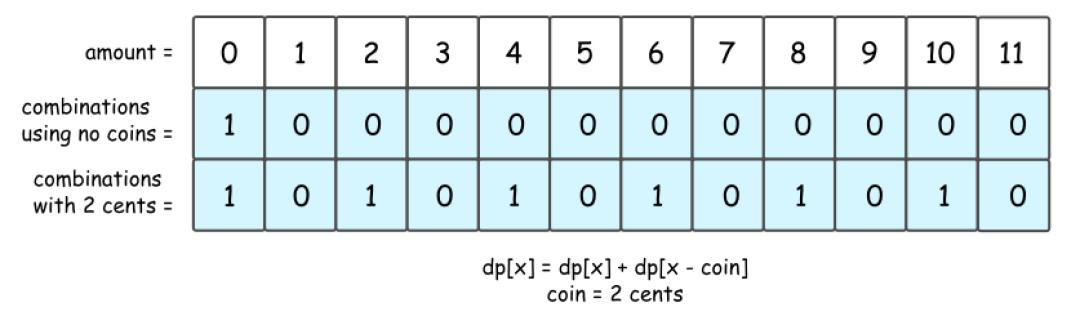 探索dpcoin官网，数字货币新纪元开启之门