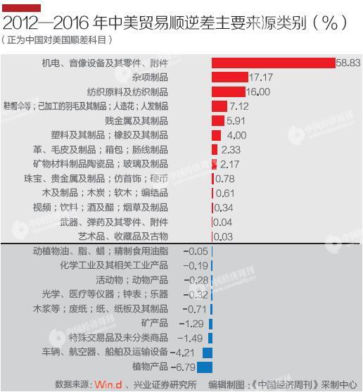 国际贸易顺差与逆差，含义、影响及深度解析