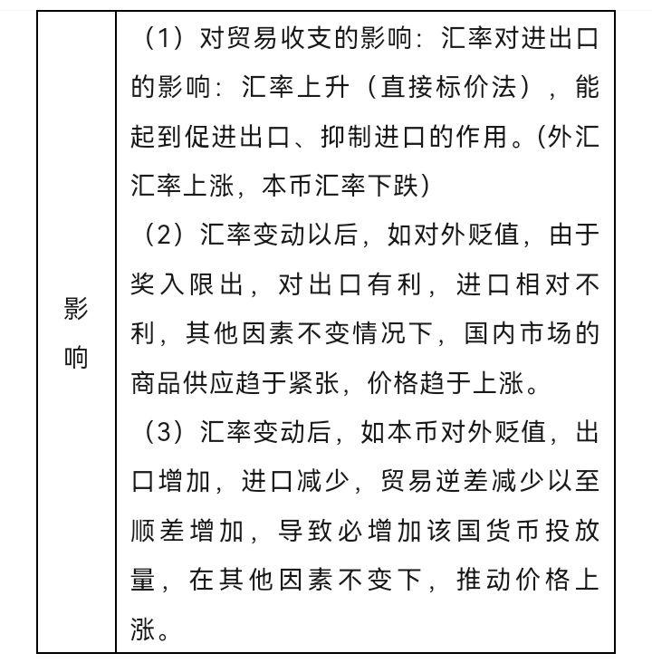 结售汇顺差与逆差，孰优孰劣的探讨与解析