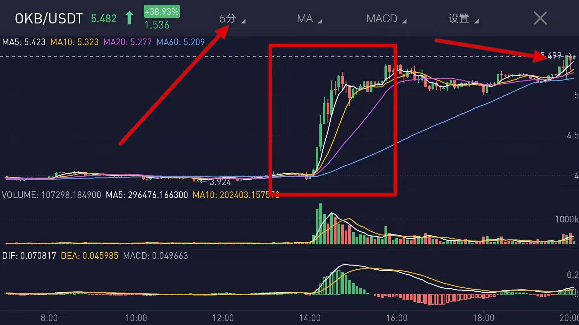 中国未来几年的通缩趋势持续性与展望分析