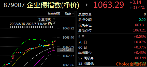 债市风云变幻，9月25日的机遇与挑战解析