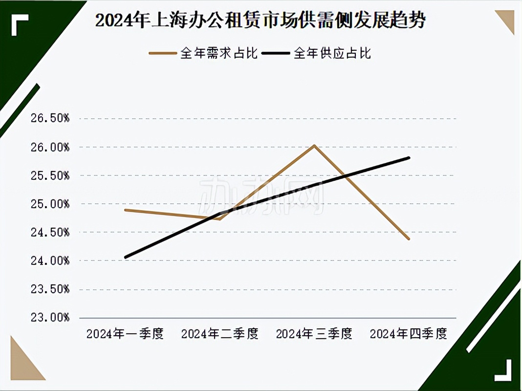 IDO嘉年华 第98页