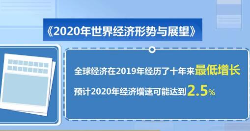 世界经济展望报告2020，风云变幻中的挑战与机遇