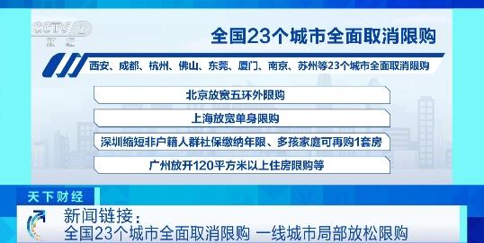 上海购房限购全面取消至2025年，市场影响与未来展望