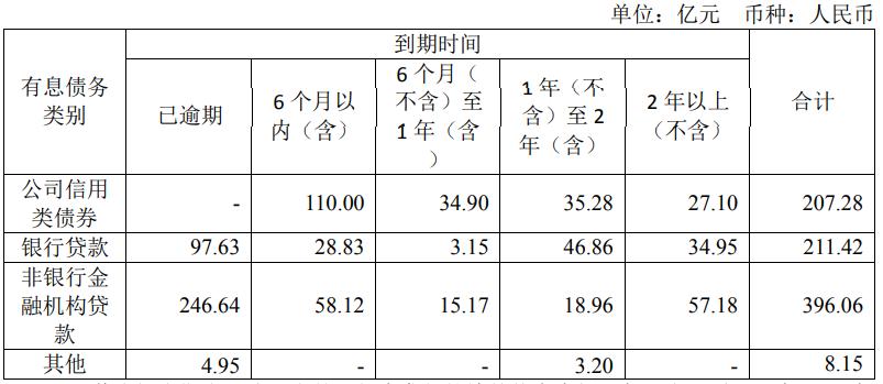 华夏稳享四个月债券C可靠性深度解析