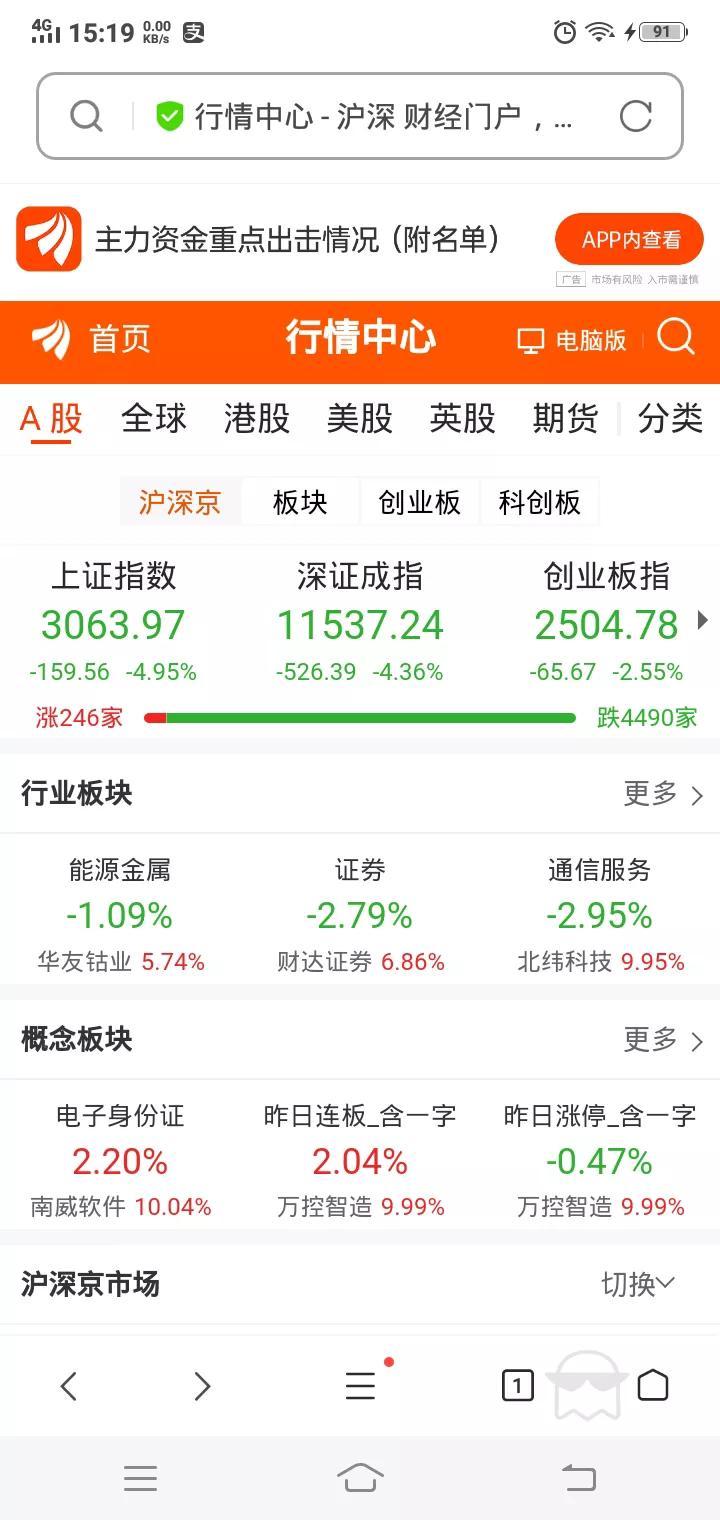 A股暴涨暴跌背后的原因解析