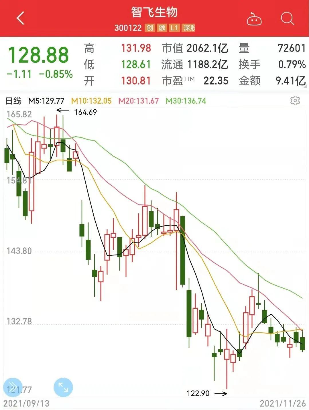 中国A股市场基金数量深度解析与数据洞察