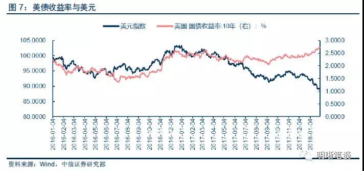 财政政策与货币政策的内涵、工具与深远影响