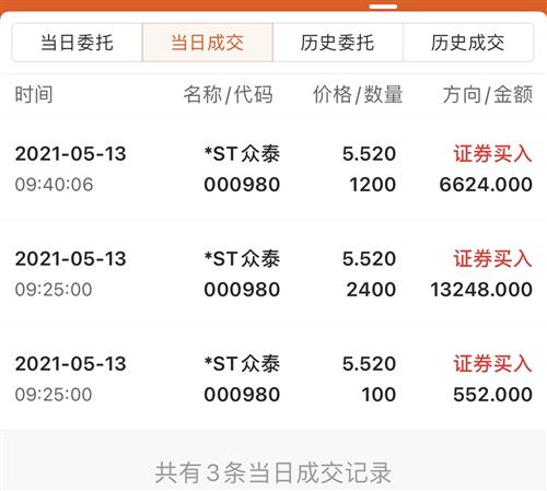 基金会出现跌停并难以卖出的情况深度解析