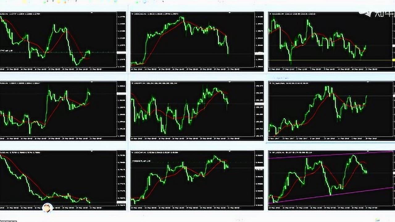 外汇中心与图形的深度解析与实践应用指南