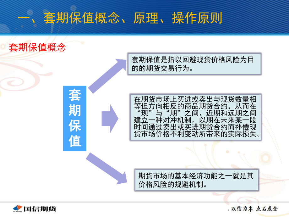 通俗易懂讲套期保值，有效规避风险的策略与操作指南