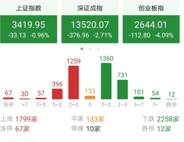 2025年1月25日 第21页