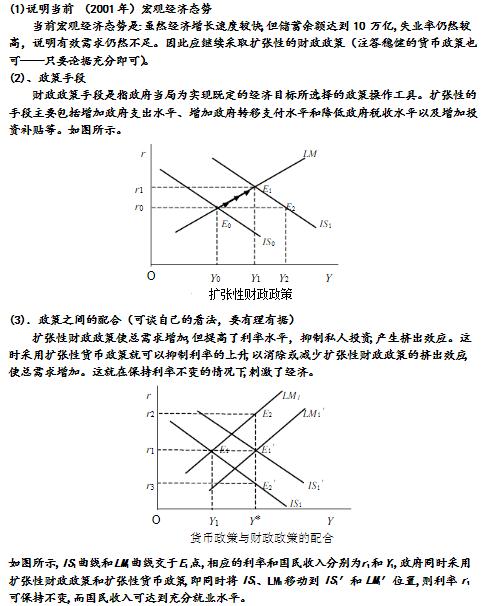 宏观经济分析的重要性，揭示经济脉络，助力精准决策制定之路