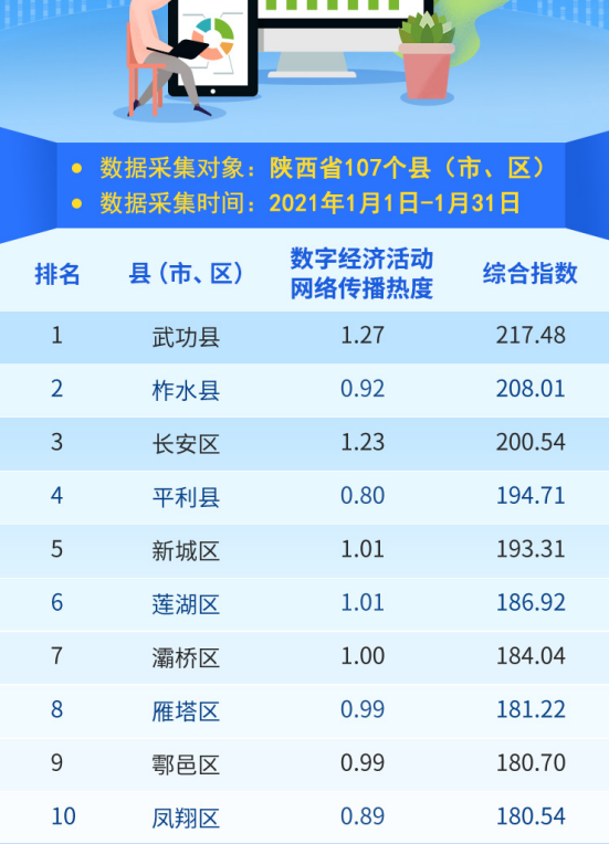 全球经济数据公布时间表App，重塑经济信息获取与理解的全新体验