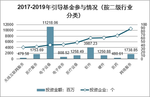 基金市场发展趋势深度解析报告