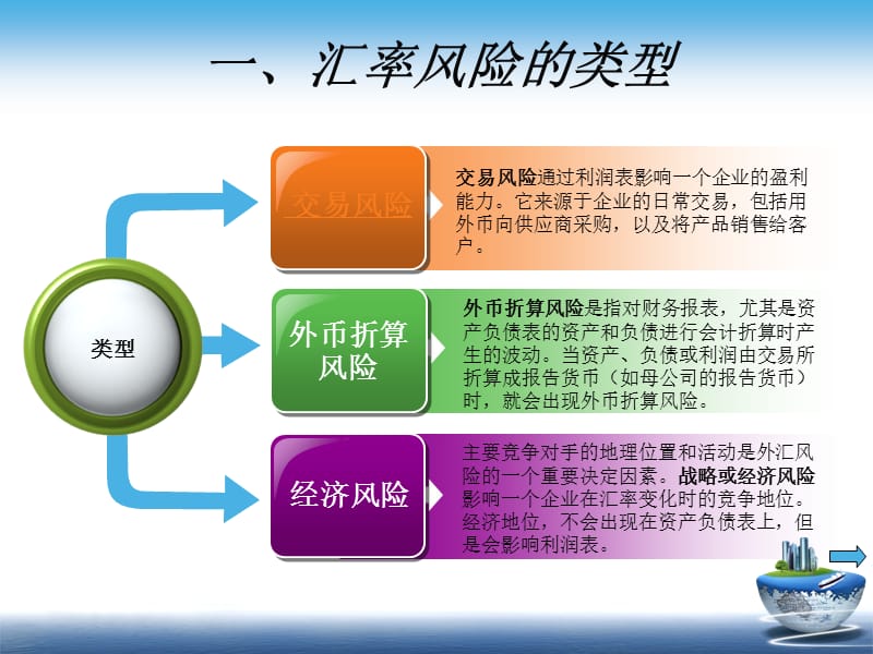 外汇风险管理案例分析，策略与教训分享