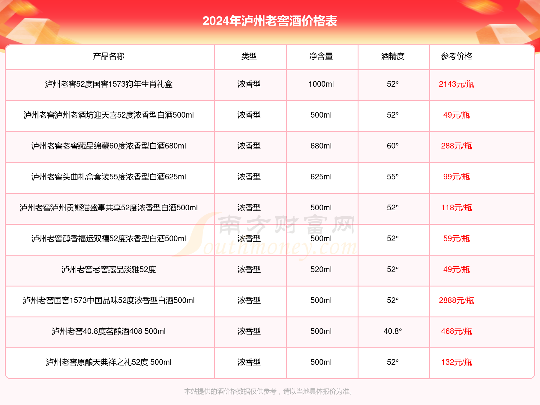 泸铜期货价格表及市场分析，今日行情概览