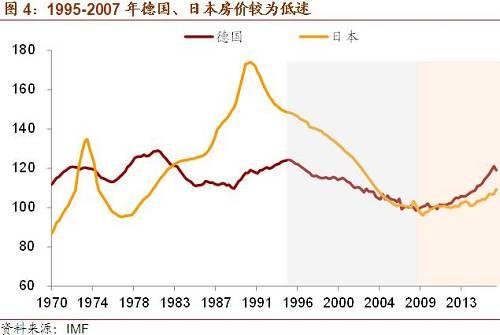 现代市场经济基本规律概述