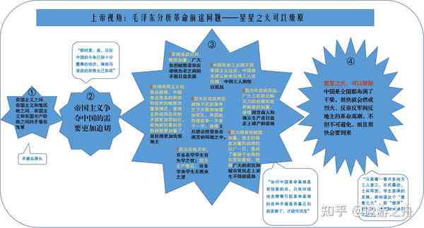 社会热点聚焦，揭示当下现实