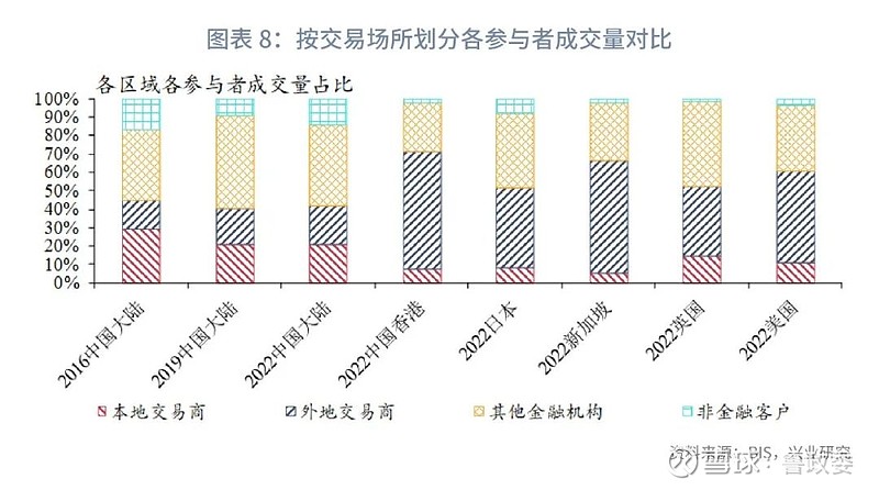 外汇期货市场现状分析，趋势与挑战并存