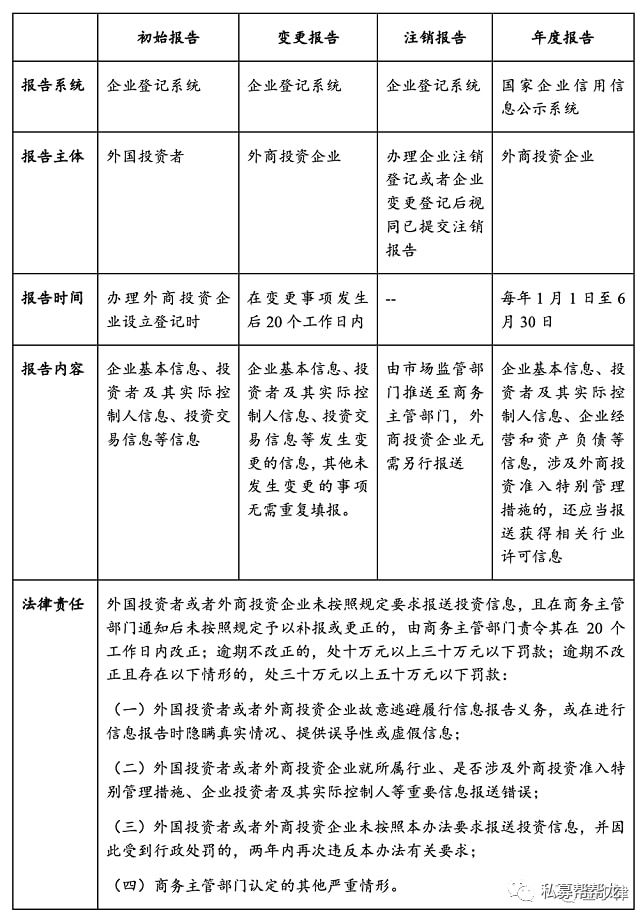 私募股权基金牌照申请条件的全面解析