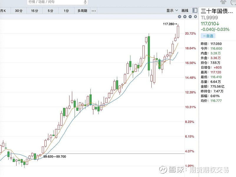 大宗商品ETF 510170，全新投资选择亮相！