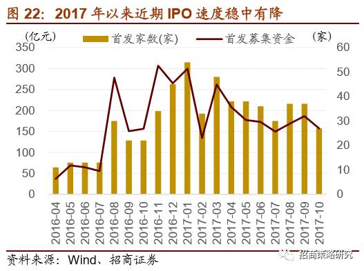 上大股份上市价格预测分析，深度探讨与前景展望