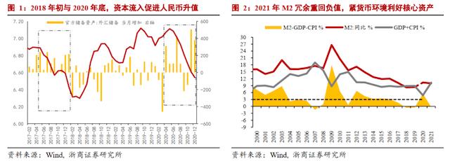 贸易顺差公式解析及其深层含义探讨