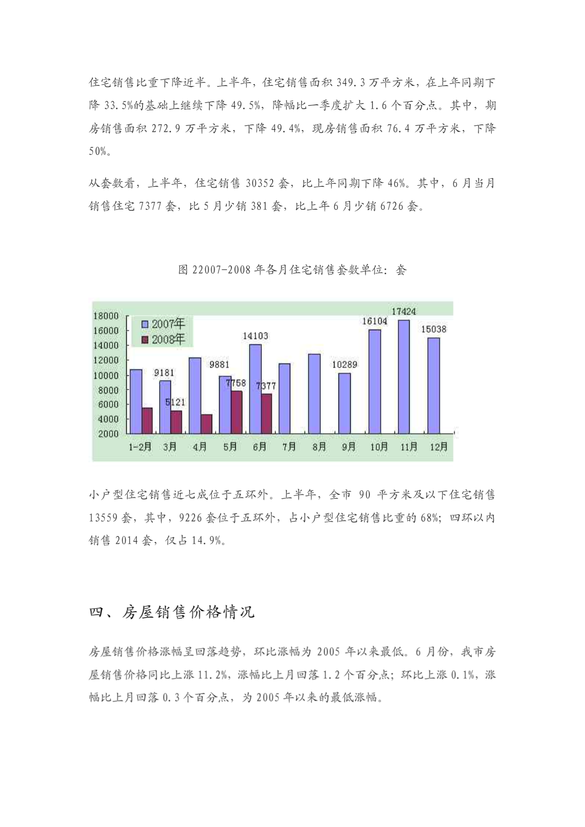 房地产市场调研分析报告图解与解读