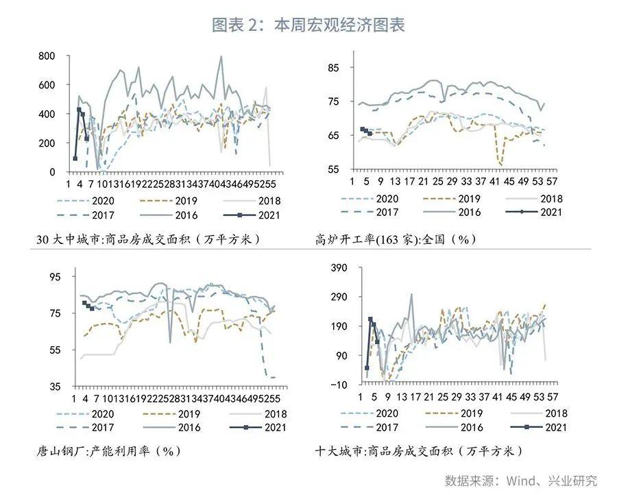 大宗商品农产品现货交易，趋势、机遇与挑战分析