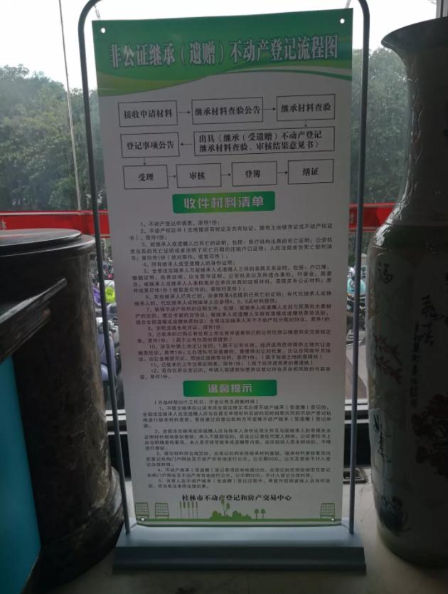 房产交易全流程详解，从意向到成交的每一步指南