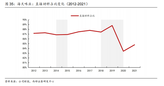 大宗商品龙头企业领航行业，塑造未来新篇章