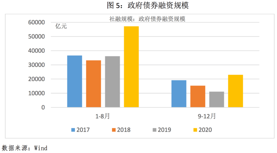 解读8月金融数据，洞悉经济与市场趋势分析