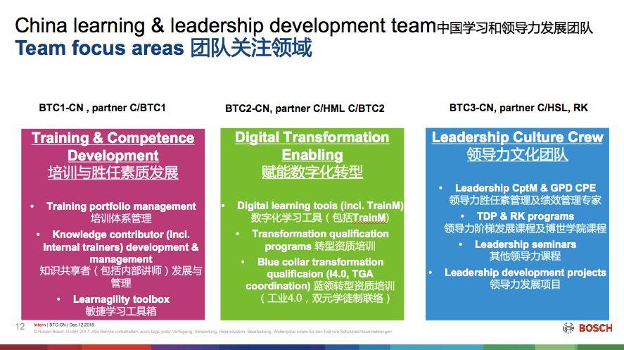 深度解析比特币关键指标，关注哪些数据决定BTC走向