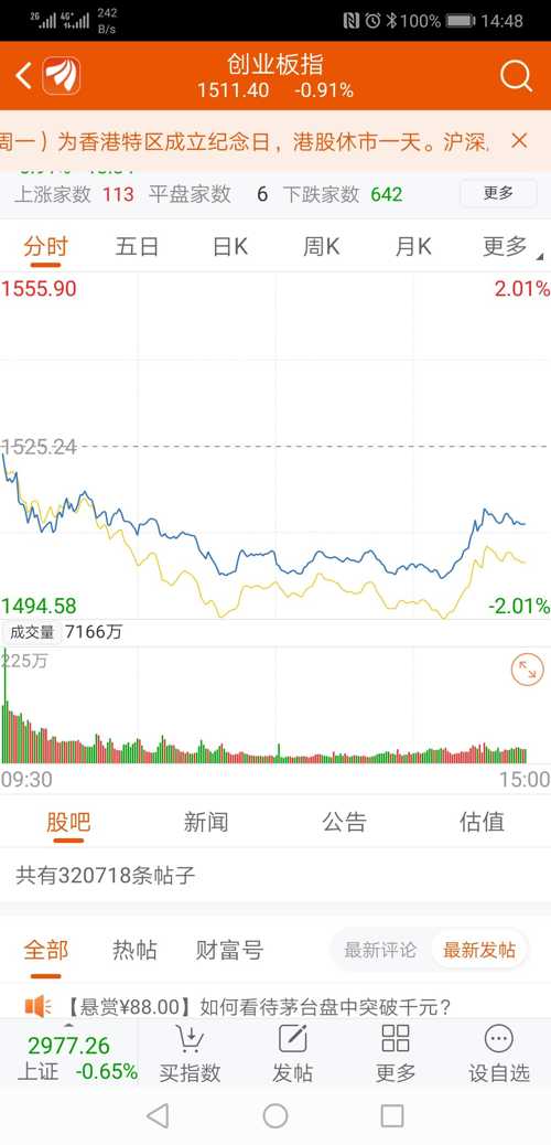 上证指数中的黑线与黄线解析与对比探讨