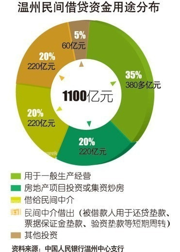 市场供求关系深度探究