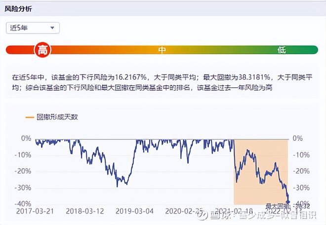 蓝筹股场内基金深度解析与投资建议，涵盖哪些基金及投资建议