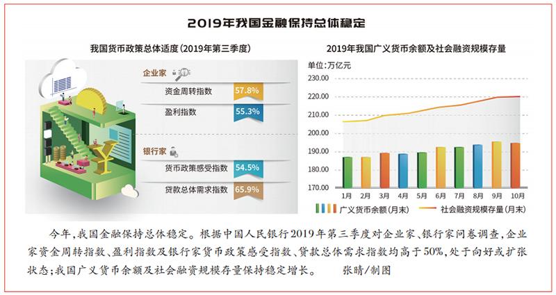 稳定币概述，现代金融体系中的关键角色与功能探究