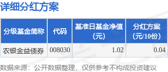 2025年1月26日 第16页