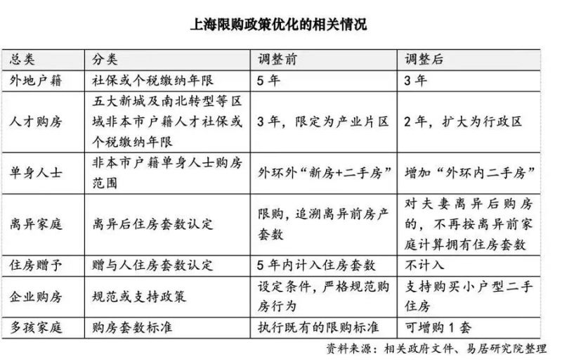 市场政策深度解析与探讨，政策内容及其影响探究