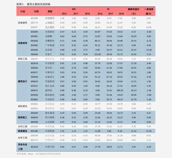 白银价格三十年波动趋势及影响因素深度解析