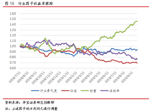 股基与混合基投资解析，策略、风险、收益特点深度对比