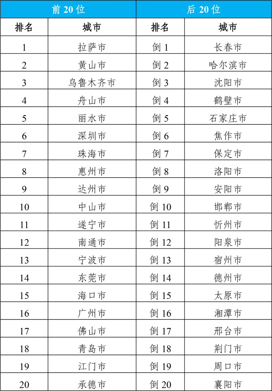 深度解析，2024年钱难挣的原因及影响